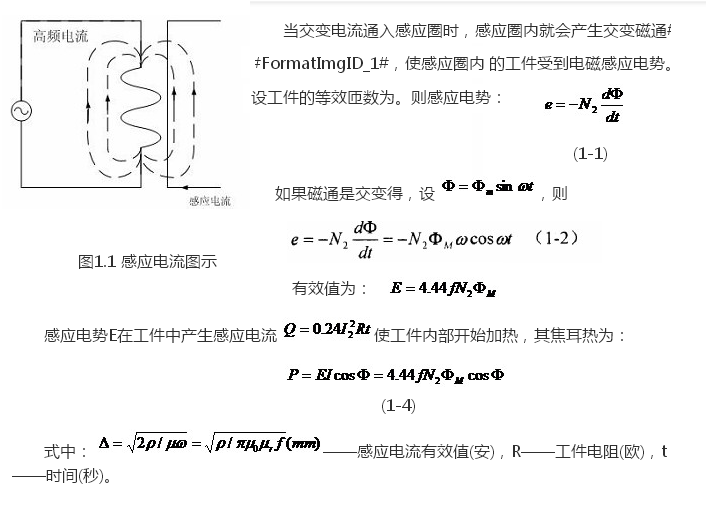 中頻感應(yīng)加熱電源的設(shè)計(jì)原理http://kmdun.cn/